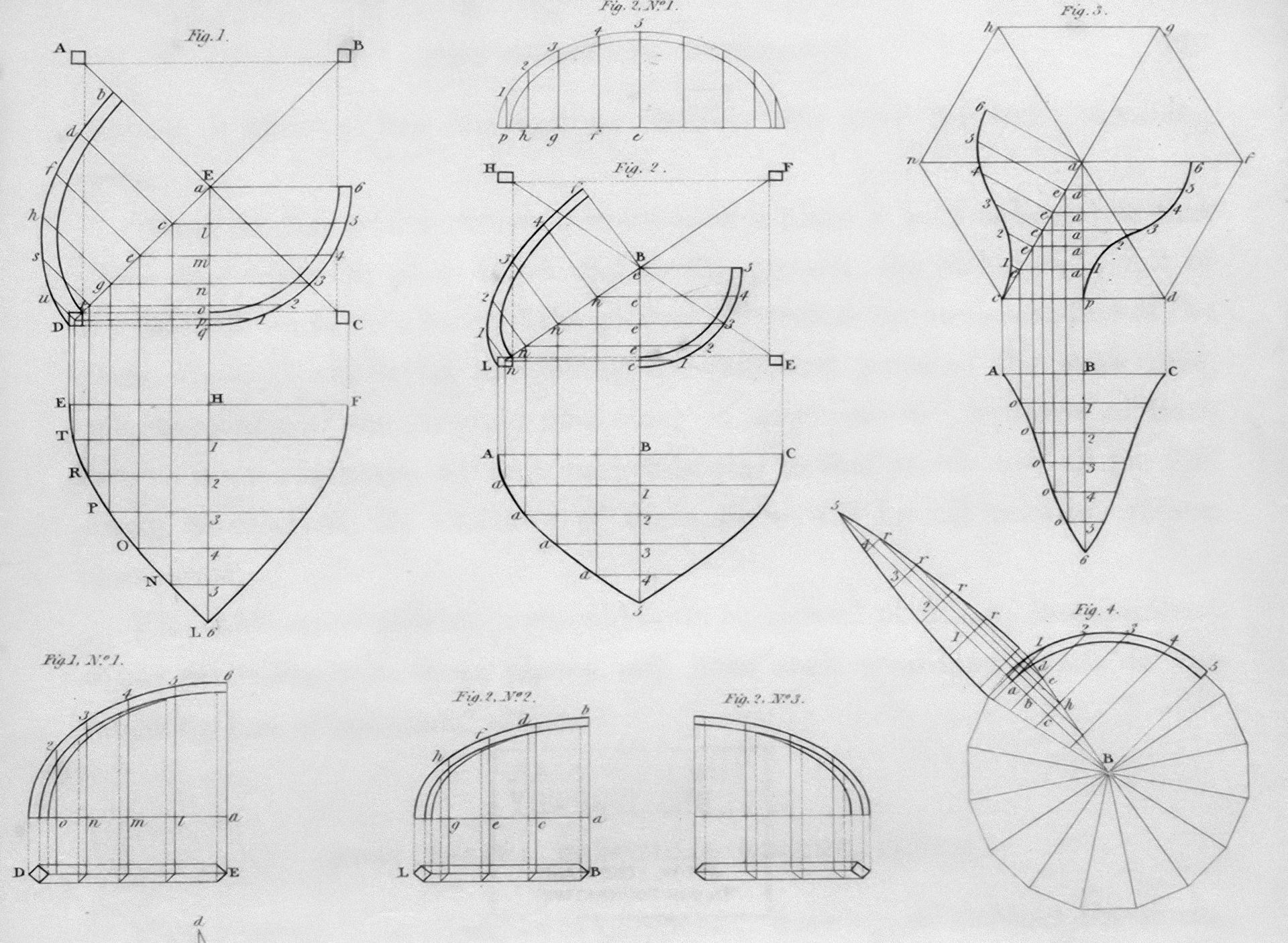 Proprietà intellettuale e brevetti Omiari